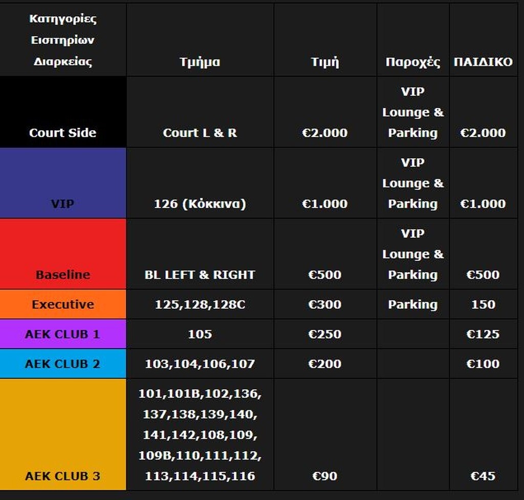 Τα διαρκείας της ΑΕΚ:«Ελάτε να... μετρηθούμε» (photos)