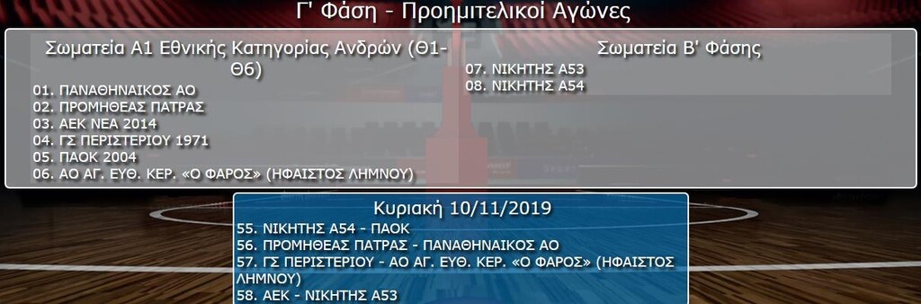 Repeat... τελικών στα προημιτελικά του Κυπέλλου (photos)