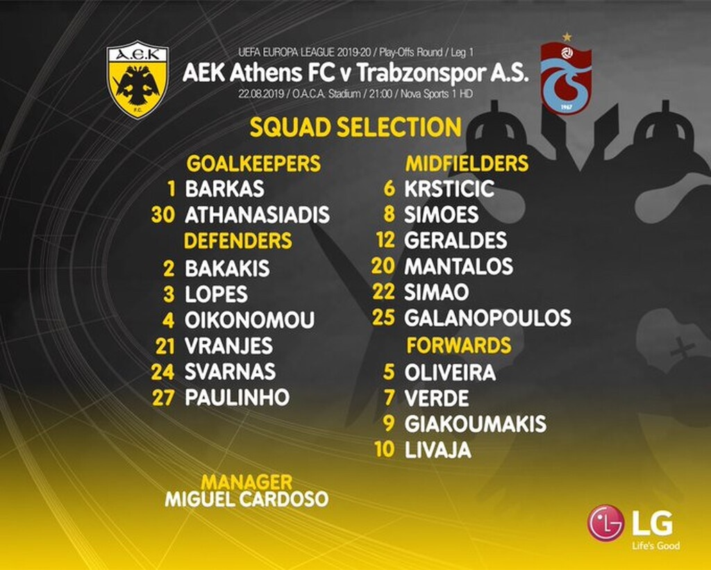 ΑΕΚ: Με Γιακουμάκη η αποστολή, εκτός ο Χουλτ!