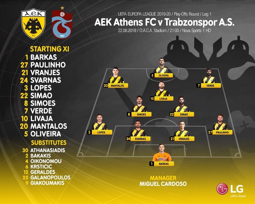 ΑΕΚ-Τραμπζονσπόρ: H ενδεκάδα που επέλεξε ο Καρντόσο (photo)