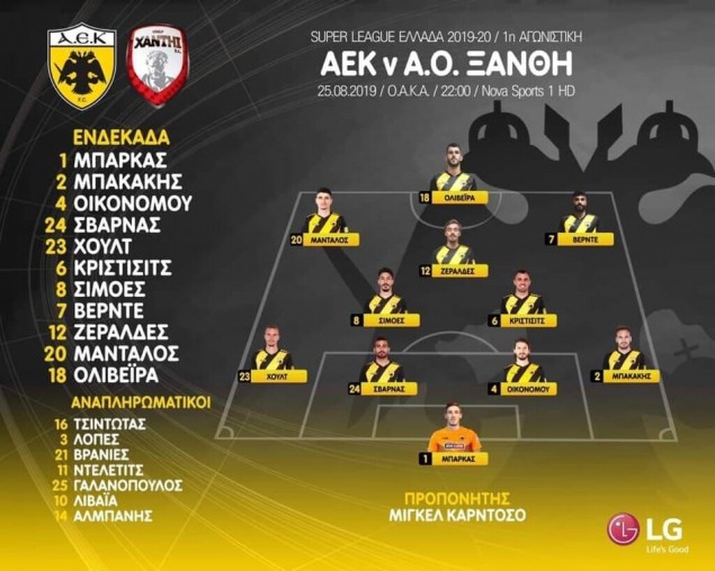 ΑΕΚ-Ξάνθη: «Βόμβες» Καρντόσο στην ενδεκάδα!