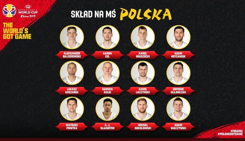 Παγκόσμιο Κύπελλο Μπάσκετ 2019: H 12άδα της Πολωνίας (photo+video)