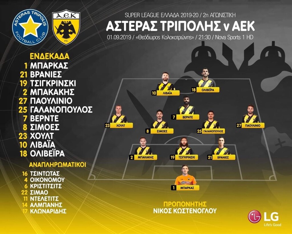 Αστέρας Τρίπολης-ΑΕΚ: Η «κιτρινόμαυρη» ενδεκάδα (photo)