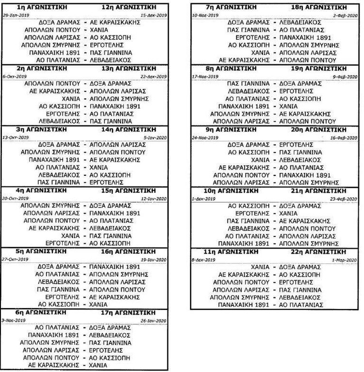 Super League 2: Το πρόγραμμα μετά τη μετάθεση της πρεμιέρας (photo)