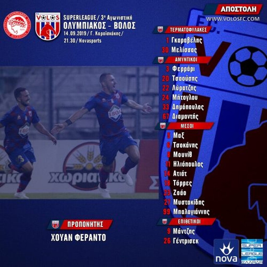 Βόλος: Χωρίς Μπασόνγκ, με 19άδα στο Φάληρο