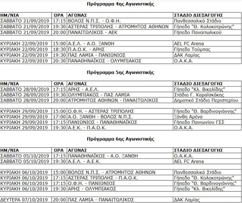 Super League: Το πρόγραμμα και τα ντέρμπι