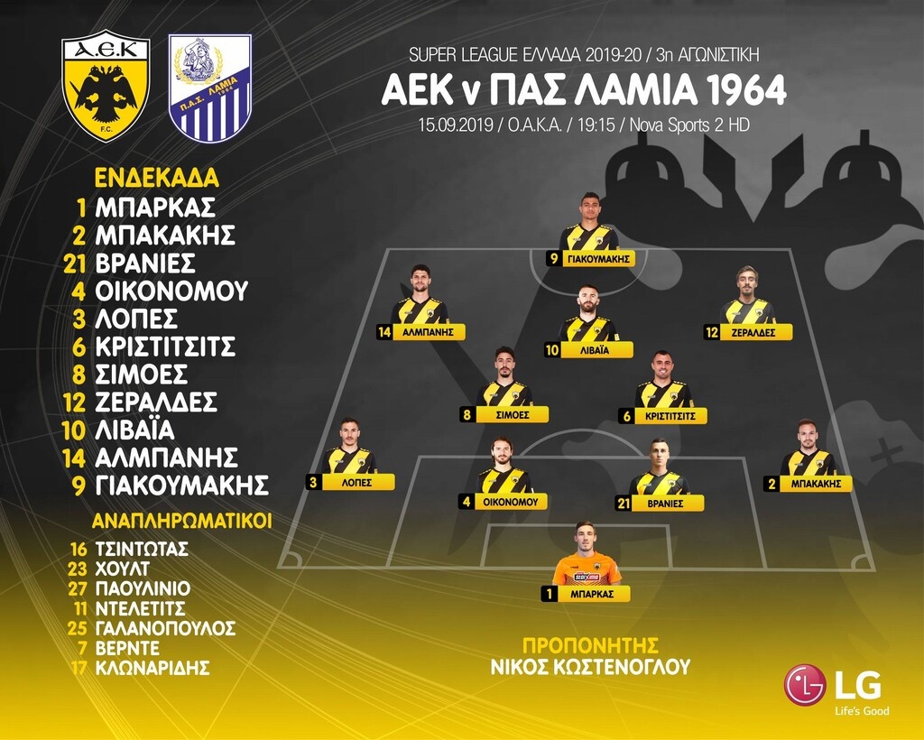 ΑΕΚ-Λαμία: Με αλλαγές οι «κιτρινόμαυροι»