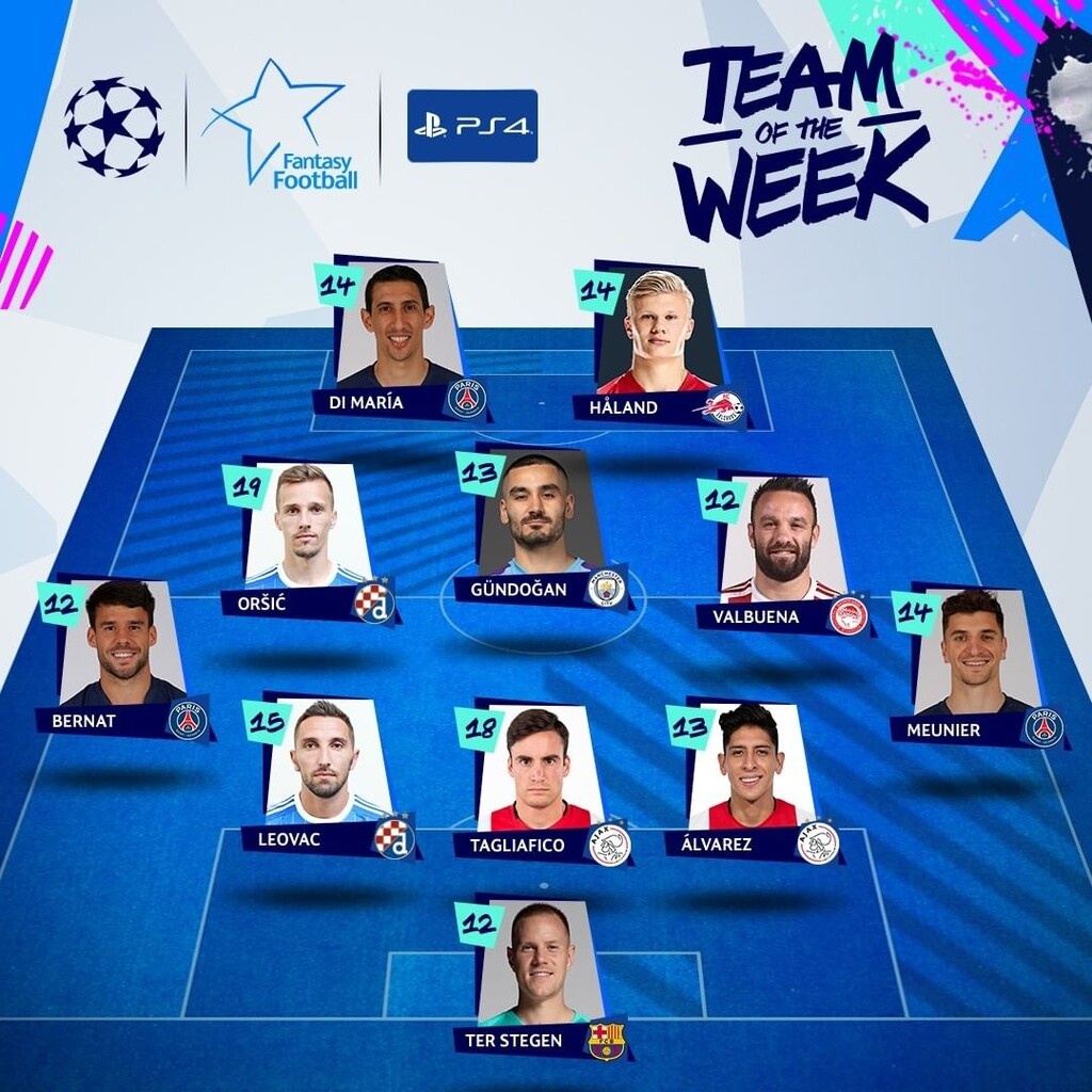 Champions League: Στην κορυφαία ενδεκάδα ο Βαλμπουενά (photo)