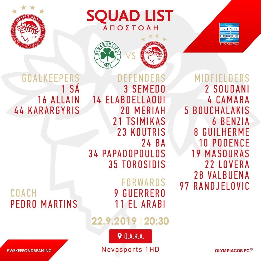 Ολυμπιακός: Έτσι πάει στο ΟΑΚΑ (photo)