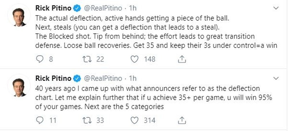 Ανέλυσε τα deflections o Πιτίνο (photo)