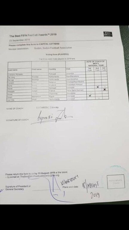Σοκ στη FIFA με υποψίες σκανδάλου στα βραβεία! (photos+video)