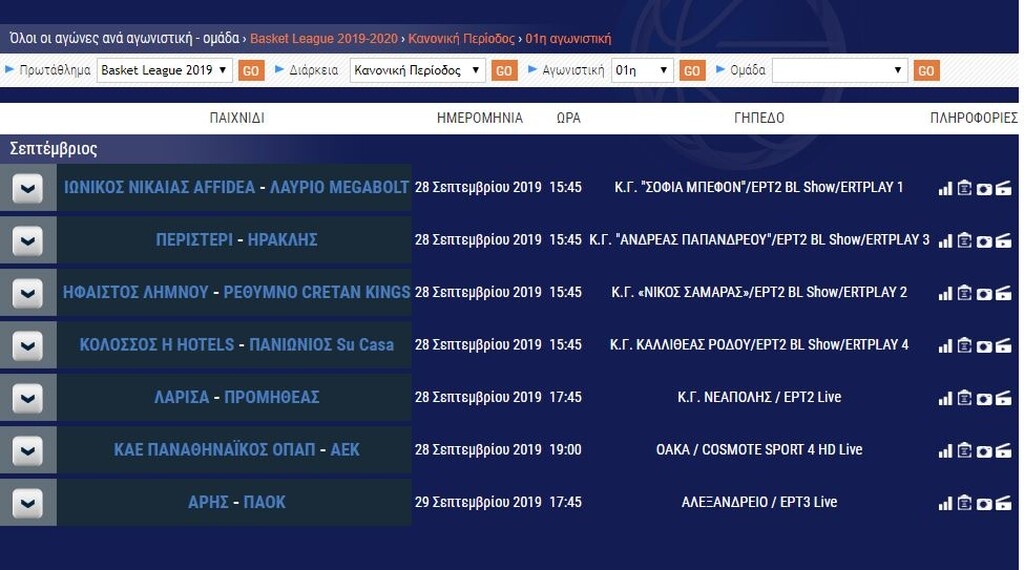 Basket League: Αρχίζει η δράση (photos)
