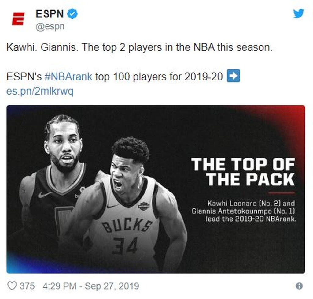 ESPN: «Καλύτερος παίκτης στο ΝΒΑ ο Γιάννης!» (photo)