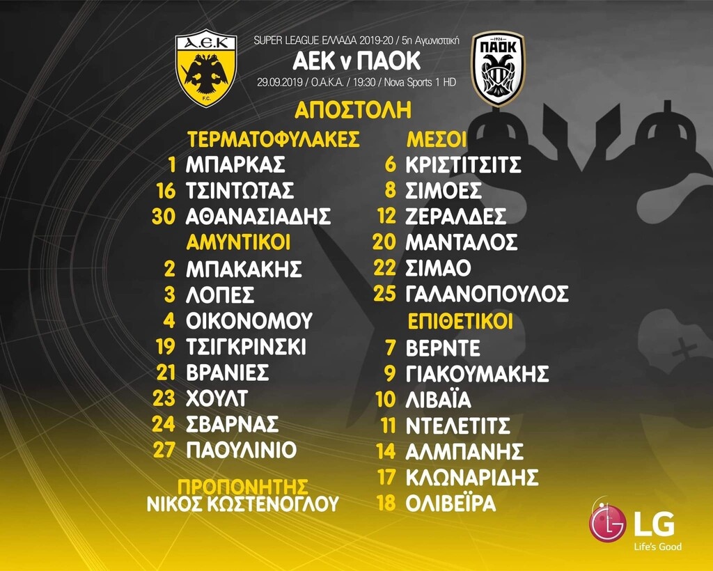 ΑΕΚ: Ολοι μέσα για τον ΠΑΟΚ