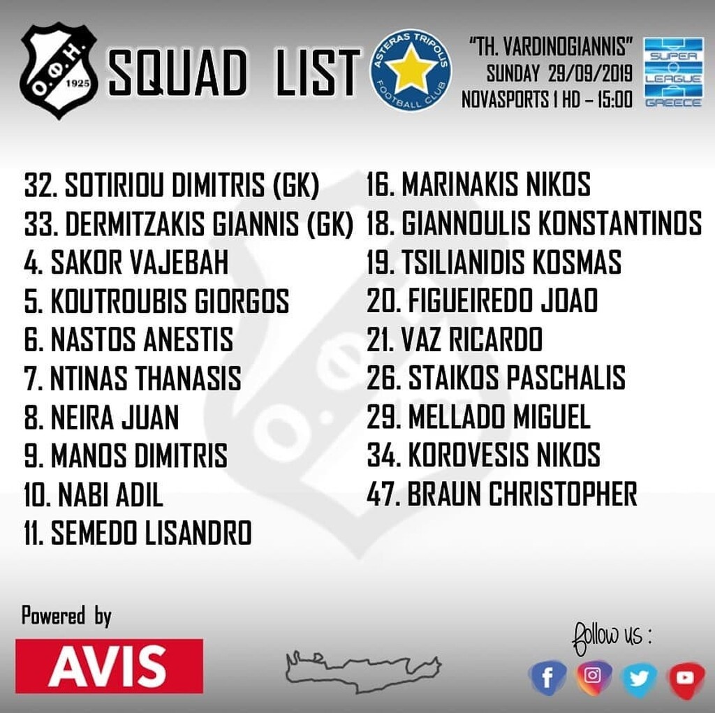 ΟΦΗ: Τριπλέτα απουσιών ενόψει Αστέρα