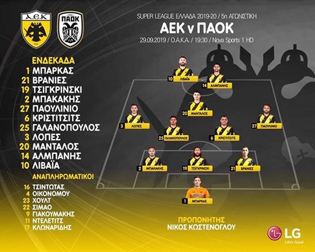 ΑΕΚ-ΠΑΟΚ: Η «κιτρινόμαυρη» ενδεκάδα - Εκτός 18αδας ο Ολιβέιρα