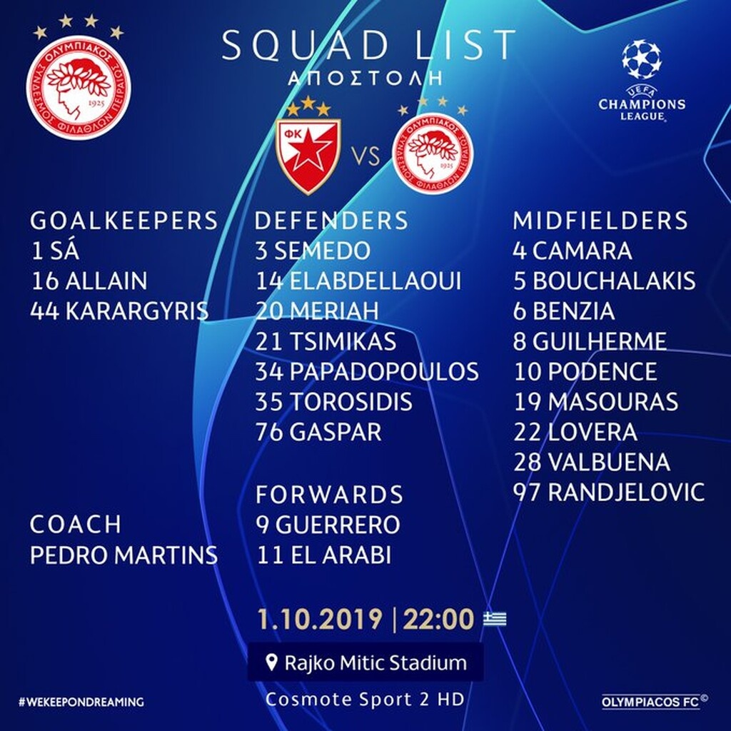 Ολυμπιακός: Έτσι πάει στο Βελιγράδι - Στην αποστολή ο Γκασπάρ (photo)