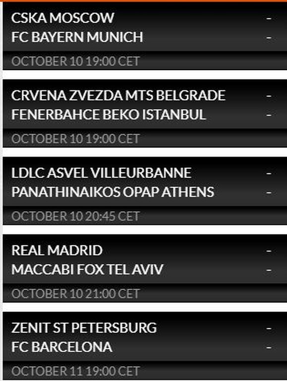 Euroleague: Η βαθμολογία μετά τους αγώνες της πρεμιέρας (photos)