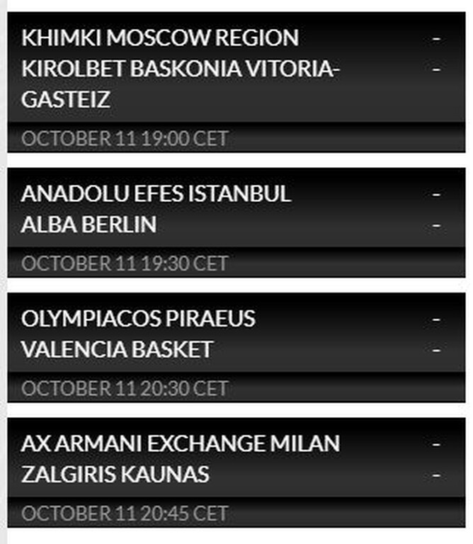 Euroleague: Η βαθμολογία μετά τους αγώνες της πρεμιέρας (photos)