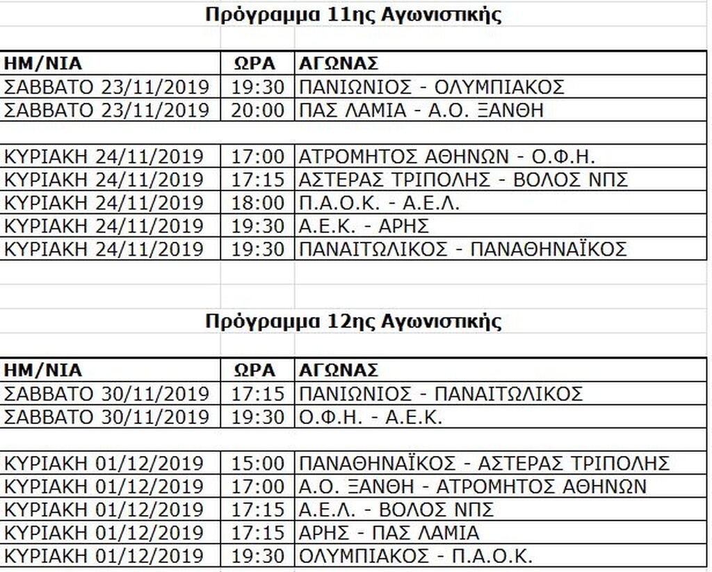 Το πρόγραμμα της Super League μέχρι τη 16η αγωνιστική (photos)