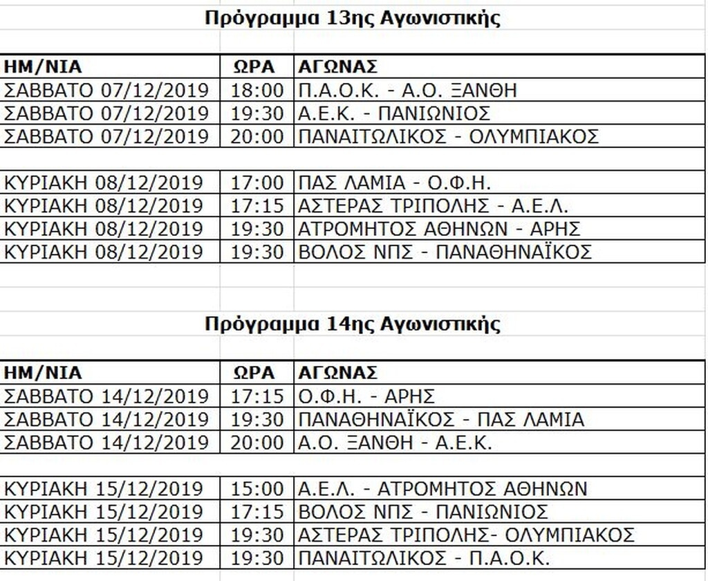 Το πρόγραμμα της Super League μέχρι τη 16η αγωνιστική (photos)