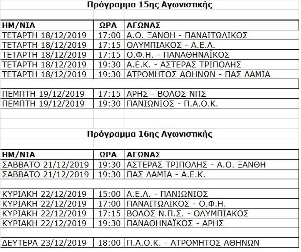 Το πρόγραμμα της Super League μέχρι τη 16η αγωνιστική (photos)