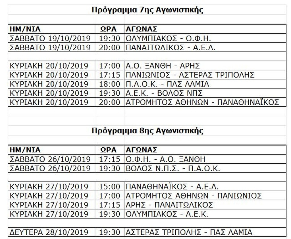 Το πρόγραμμα της Super League μέχρι τη 16η αγωνιστική (photos)