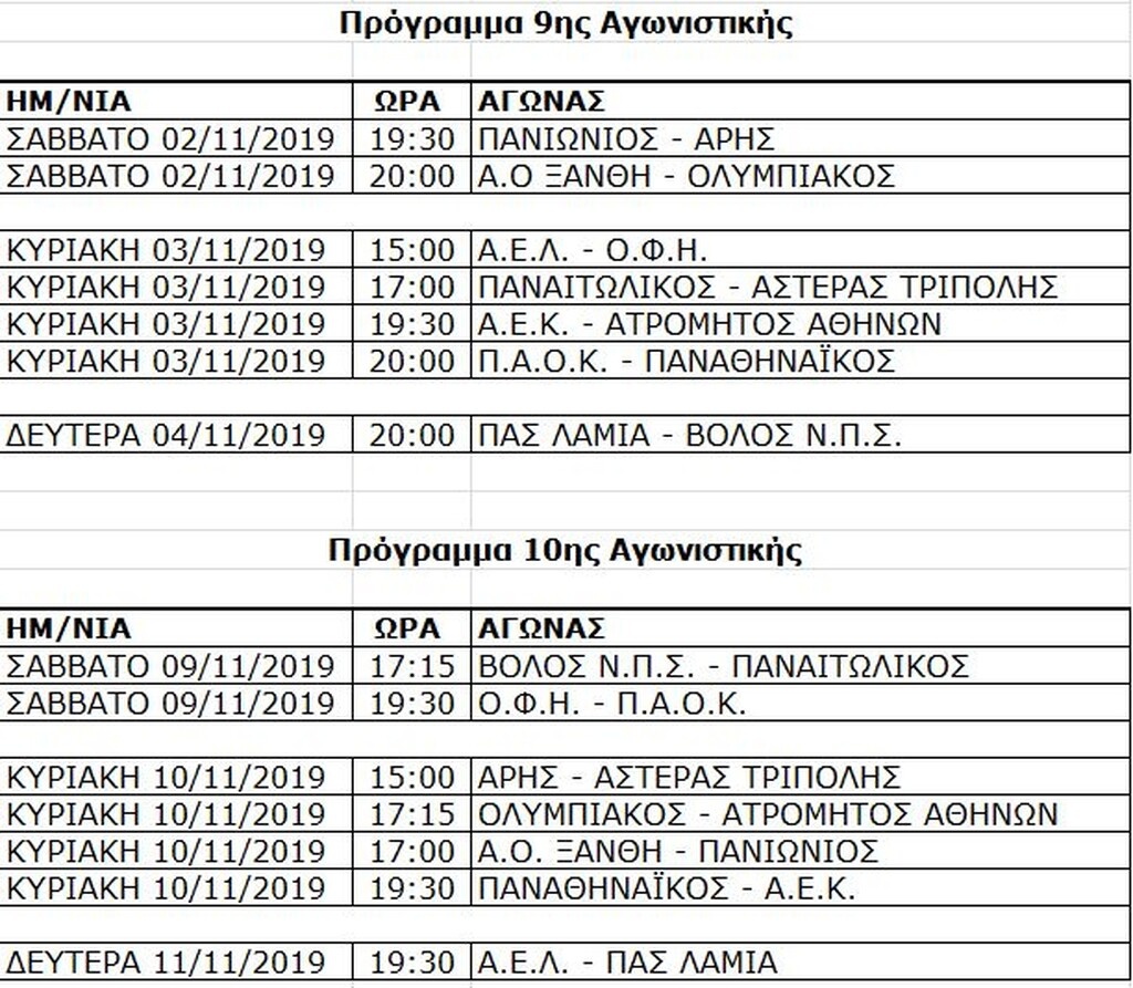 Το πρόγραμμα της Super League μέχρι τη 16η αγωνιστική (photos)
