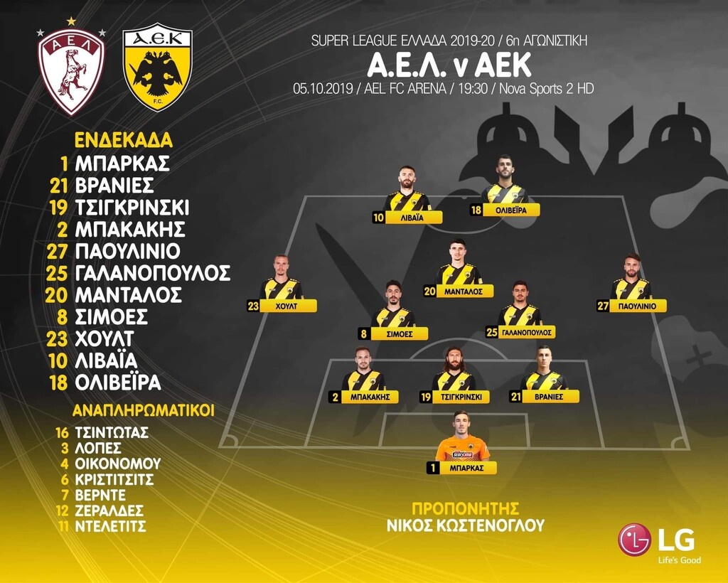 ΑΕΛ-ΑΕΚ: Με Ολιβέιρα η ενδεκάδα των «κιτρινόμαυρων» (photos)