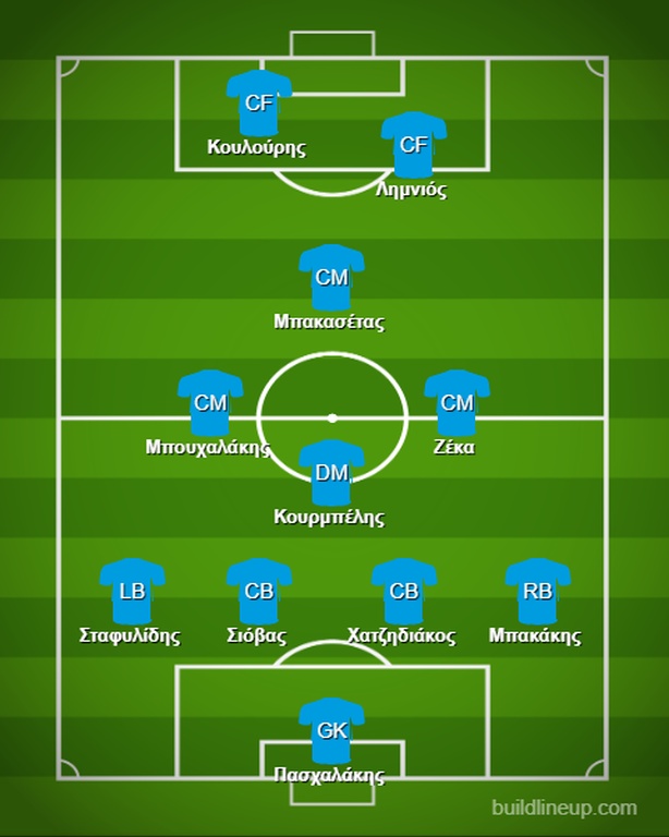 Αυτή είναι η πιθανή ενδεκάδα της Ελλάδας για το ματς με την Ιταλία στο «Ολίμπικο».