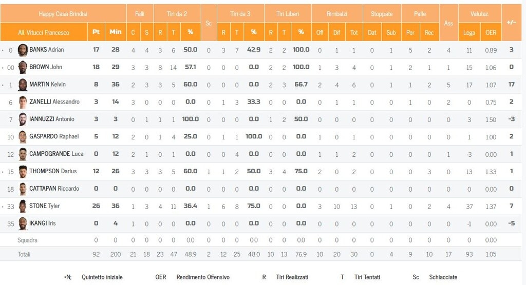 Σκόνταψε πριν το ΟΑΚΑ η Αρμάνι (photos)