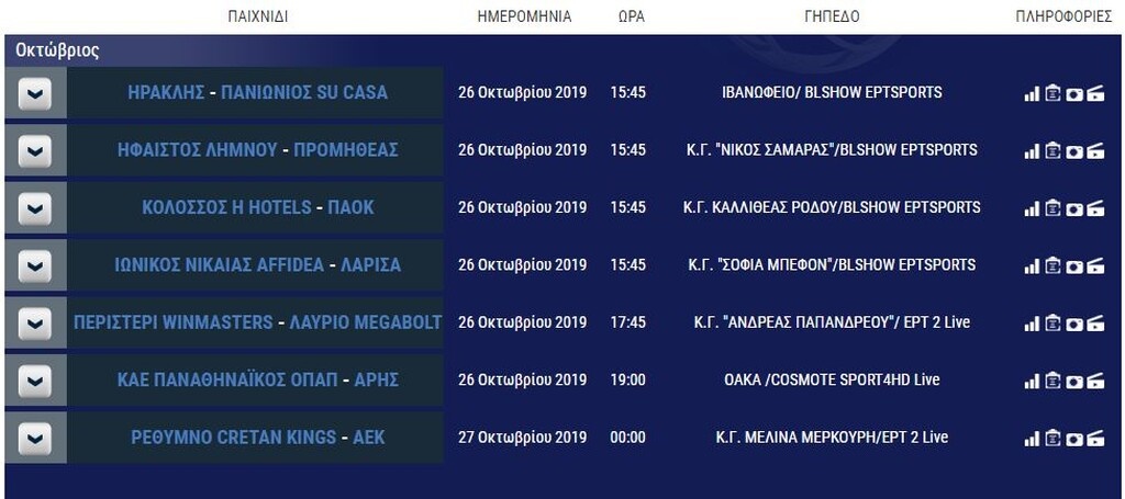 Basket League: Το πλήρες πρόγραμμα μέχρι την 9η αγωνιστική (photos)