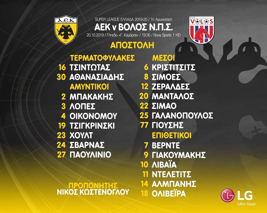 ΑΕΚ: Με 22 παίκτες στη Ριζούπολη