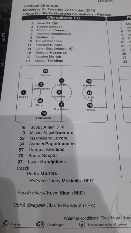 Ολυμπιακός – Μπάγερν Μονάχου: Οι ενδεκάδες του αγώνα (photos)