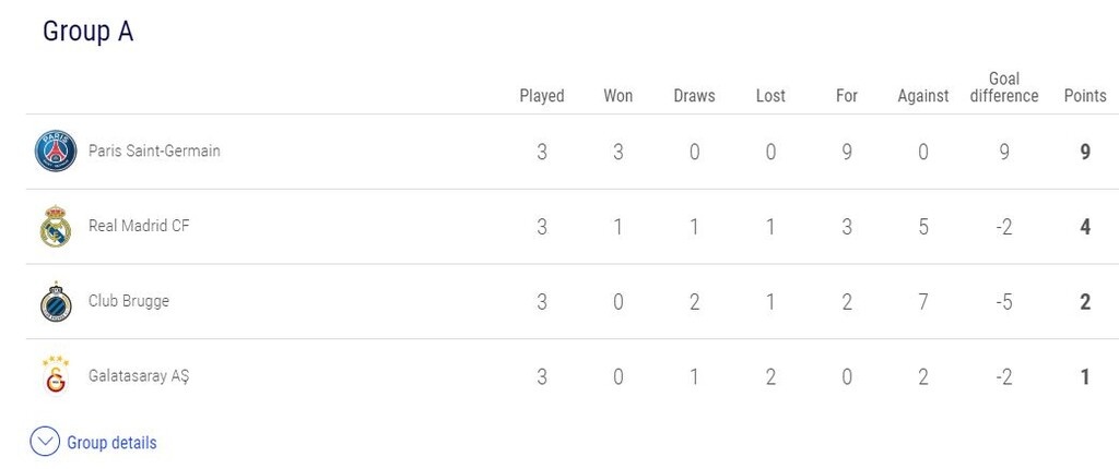 Champions League: Σαρωτική Λίβερπουλ, πήρε το... ντέρμπι η Ίντερ (videos+photos)