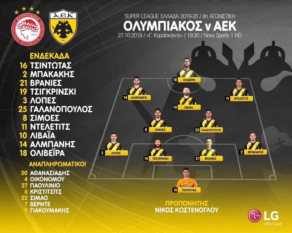 Ολυμπιακός-ΑΕΚ: Με αυτούς θα παίξει η Ένωση (photos)
