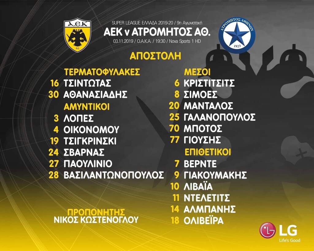 ΑΕΚ: Με Μάνταλο κόντρα σε Ατρόμητο