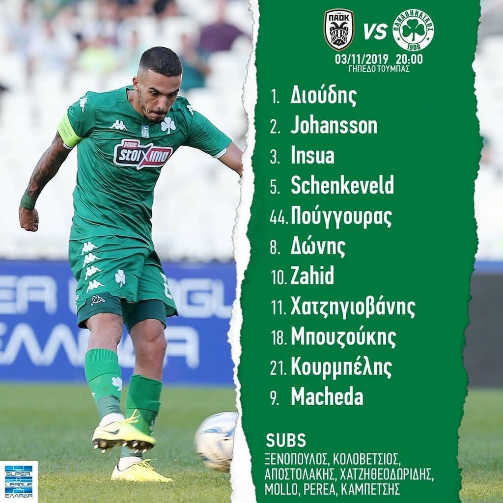 ΠΑΟΚ – Παναθηναϊκός: Η «πράσινη» ενδεκάδα στην Τούμπα (photos)