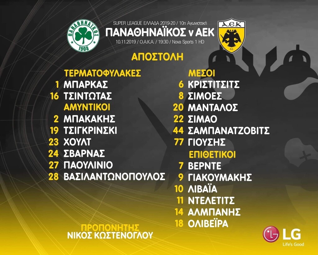 ΑΕΚ: Με απουσίες στο ντέρμπι