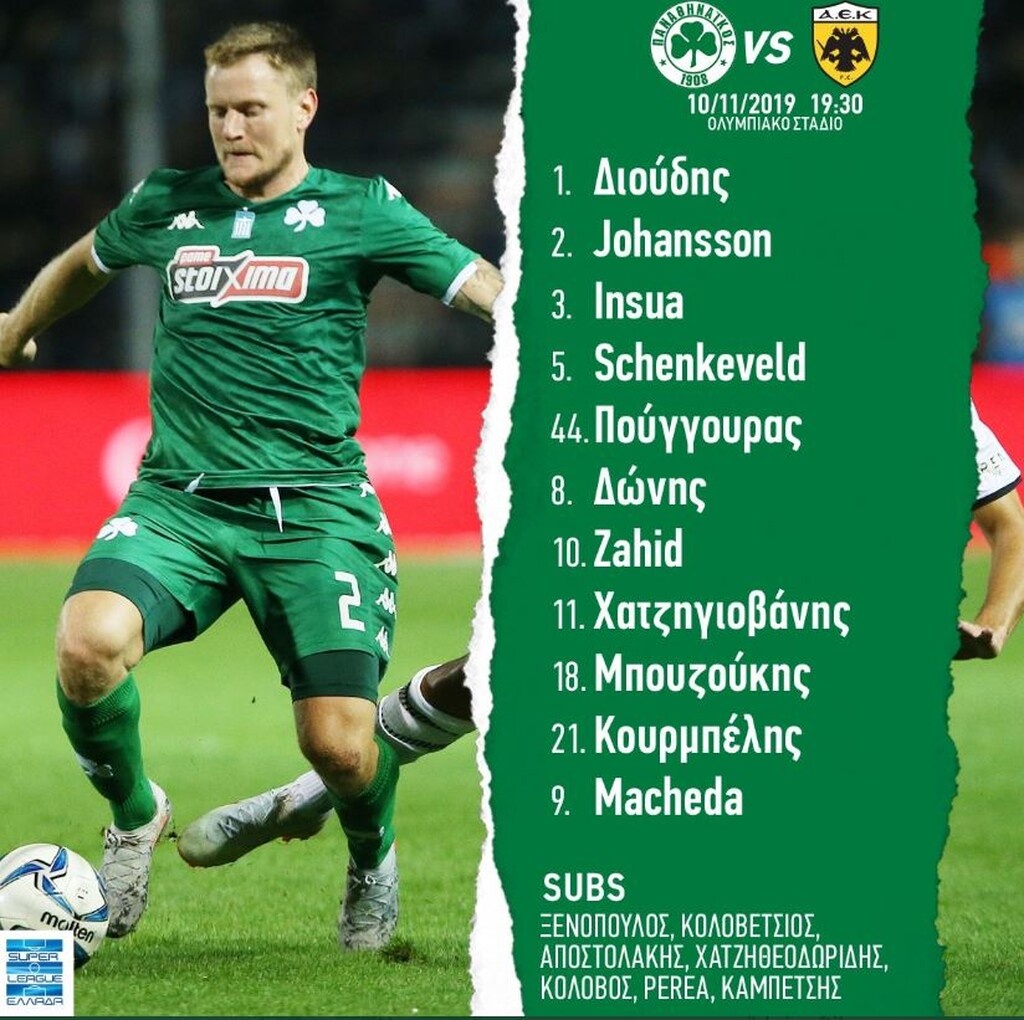 Παναθηναϊκός-ΑΕΚ: Με ενδεκάδα Τούμπας οι «πράσινοι» (photo)