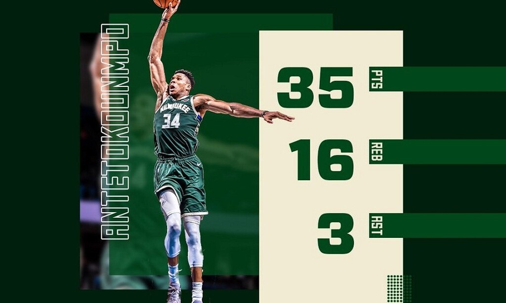 NBA: Νίκη για Μπακς με… αγριεμένο Αντετοκούνμπο (photos+video)