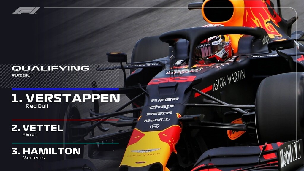 Formula 1: Ο Φερστάπεν την pole position στη Βραζιλία