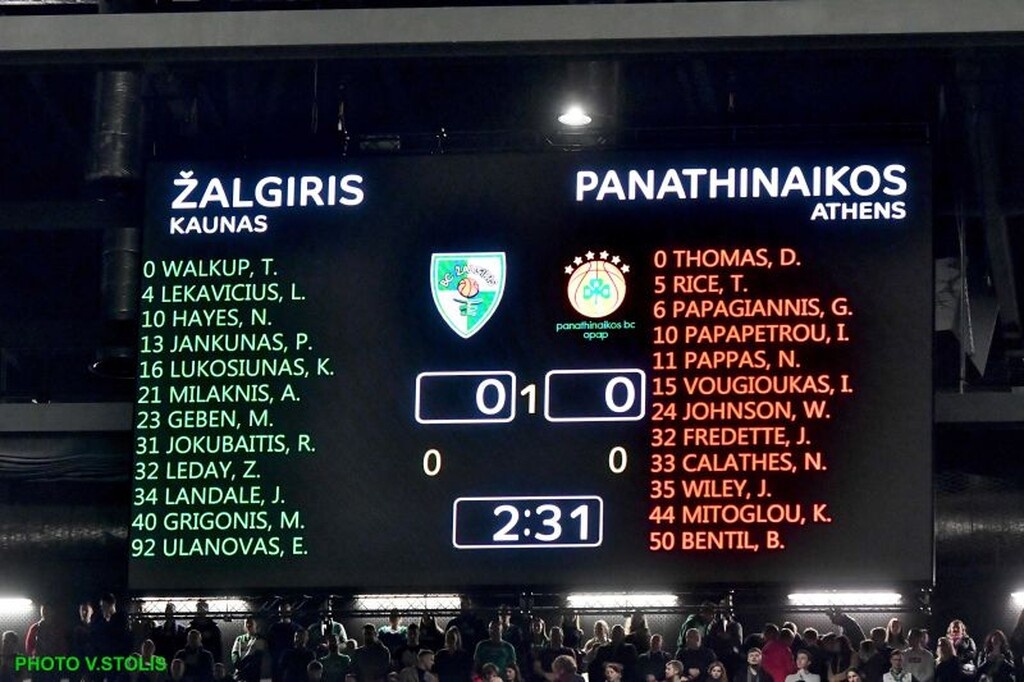 Euroleague: Τα «όργια» του Καλάθη, η αφιέρωση του Βόβορα και η… απόπειρα ληστείας (videos+photos)