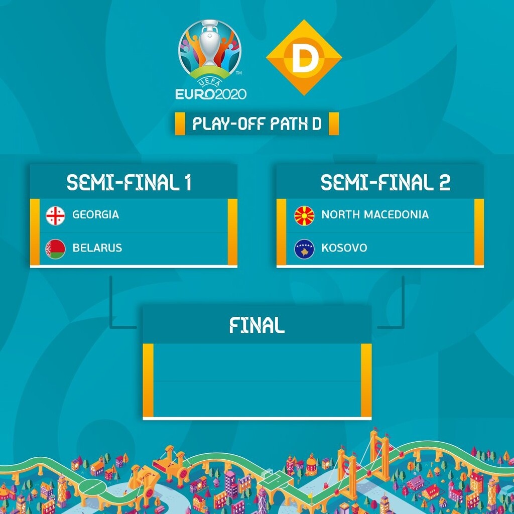 Euro 2020: Ο Χαριστέας έκανε την κλήρωση των play-offs