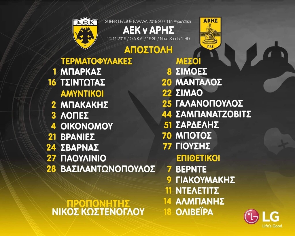 ΑΕΚ: Χωρίς τέσσερις κόντρα σε Άρη