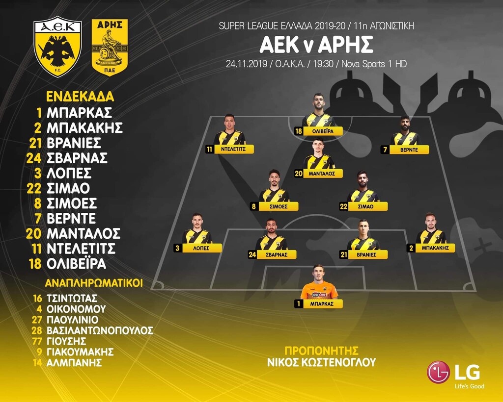 ΑΕΚ-Άρης: Η ενδεκάδα της Ένωσης (photo)