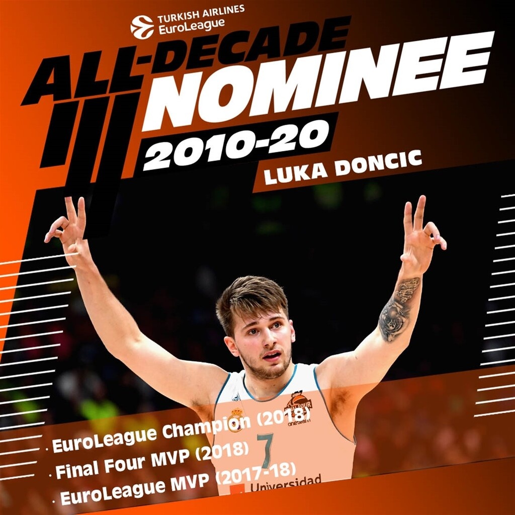 Euroleague: Ο Ντόντσιτς υποψήφιος για την ομάδα της 10ετίας!