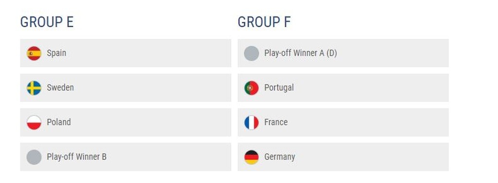 Euro 2020: Όμιλος «φωτιά» με Γερμανία, Γαλλία και Πορτογαλία (photos)