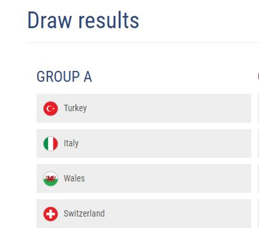 Euro 2020: Όμιλος «φωτιά» με Γερμανία, Γαλλία και Πορτογαλία (photos)