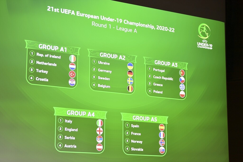 Εθνική Νέων: Η κλήρωση του Euro 2021